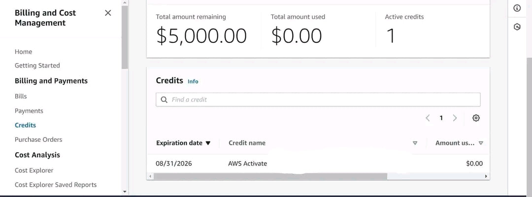 AWS Credits